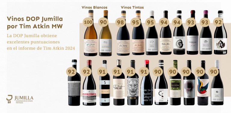El informe “Descubre España” de Tim Atkin valora muy positivamente los vinos de Levante