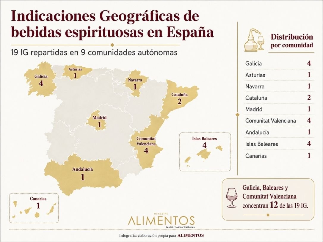 Mapa de las 19 Indicaciones Geográficas de bebidas espirituosas de España